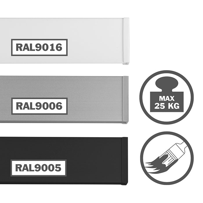 STAS cliprail max + installatie kit: wandmontage met innovatieve railclips voor extra gebruiksgemak.