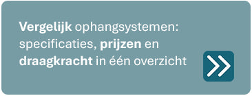 Vergelijk STAS ophangsystemen