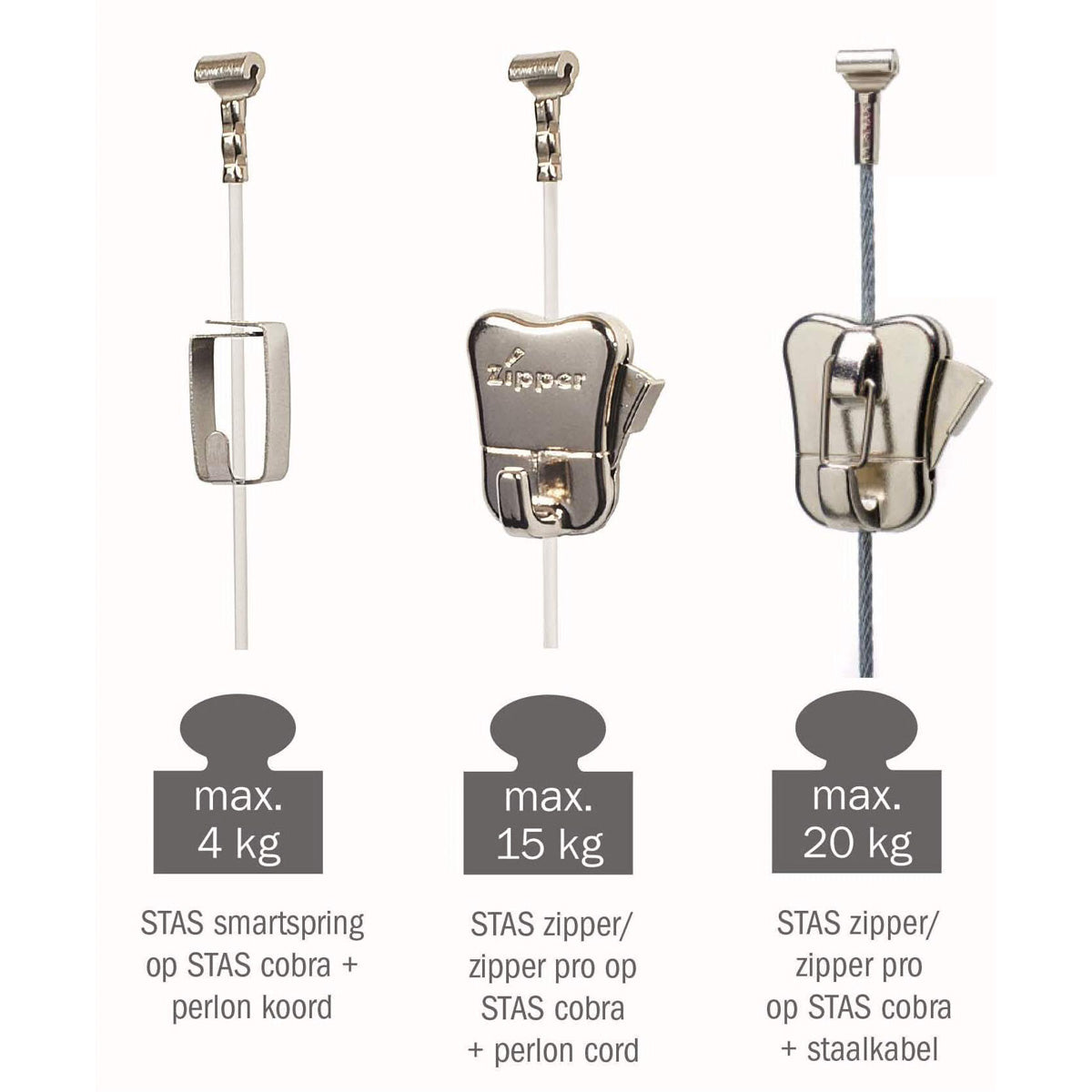 STAS cobra haken & koorden set samenstellen. Stel uw haken-koorden sets zelf samen voor maximale flexibiliteit.