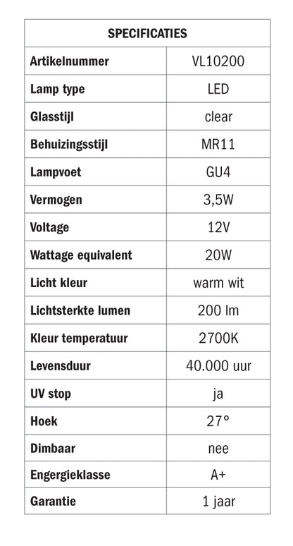 STAS multirail spot LED 3,5 W 27° specifiche
